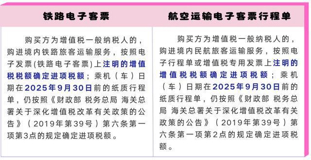 都是数电铁路电子客票和航空运输电子客票行程单有啥异同点？