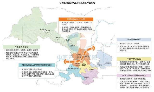 【产业图谱】2025年甘肃省特色农产品及食品加工产业链全景图谱(图3)