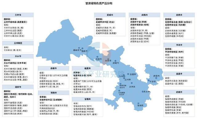 【产业图谱】2025年甘肃省特色农产品及食品加工产业链全景图谱(图4)